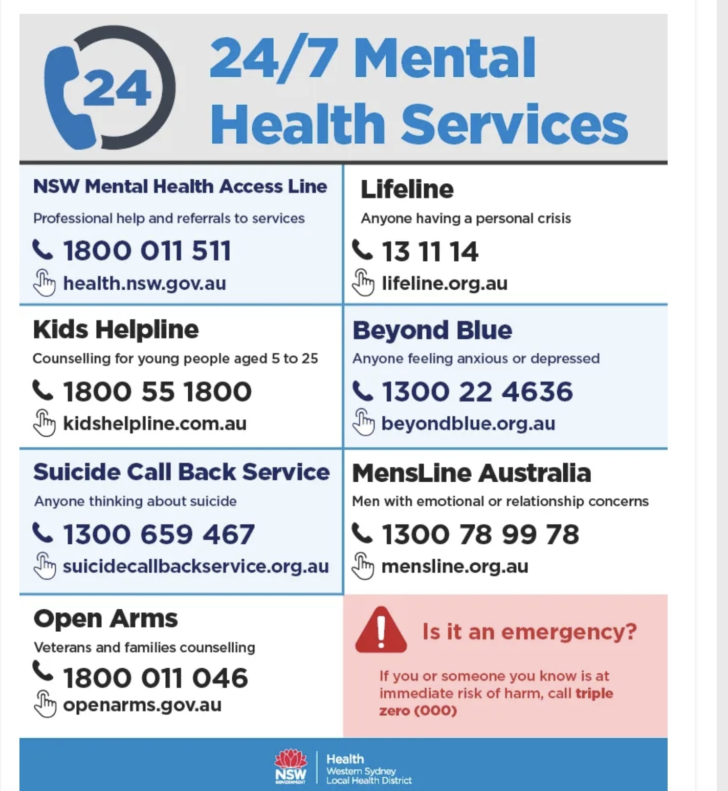Need urgent help?